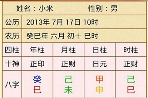 四柱八字查詢|四柱八字排盘